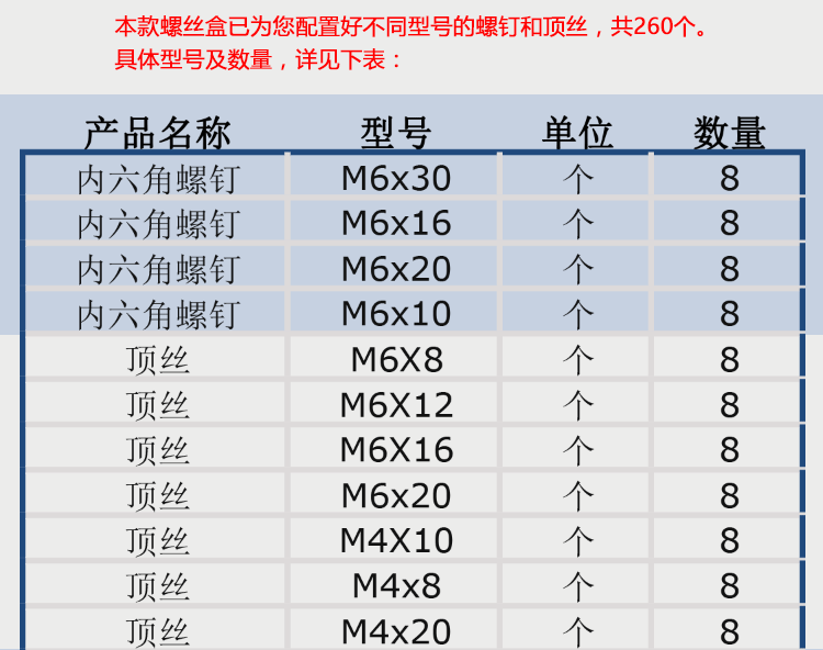 衡工HGAS1螺絲盒（內配螺絲）