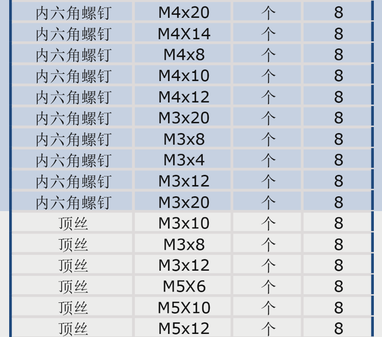衡工HGAS1螺絲盒（內配螺絲）