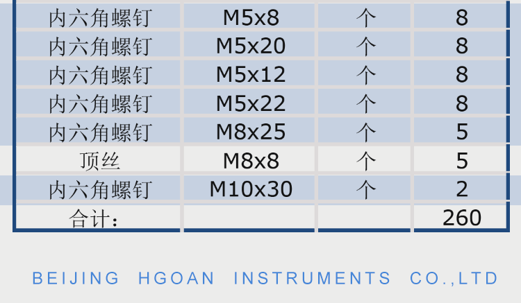 衡工HGAS1螺絲盒（內配螺絲）