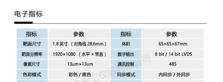 衡工相機_低照度相機_近紅外相機_CCD相機_產品參數