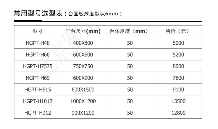衡工HGPT-H型光學平臺產品參數