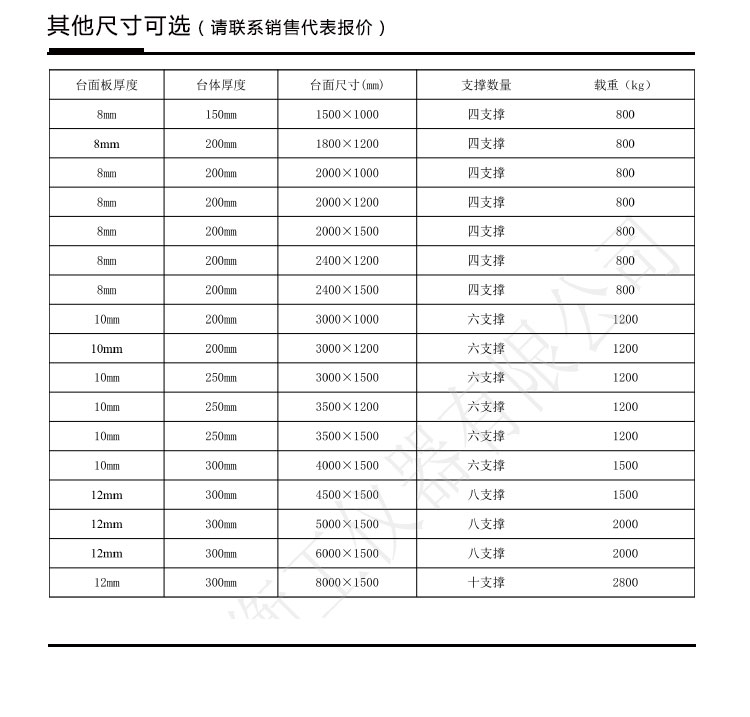 衡工HGPT-H型光學平臺產品參數