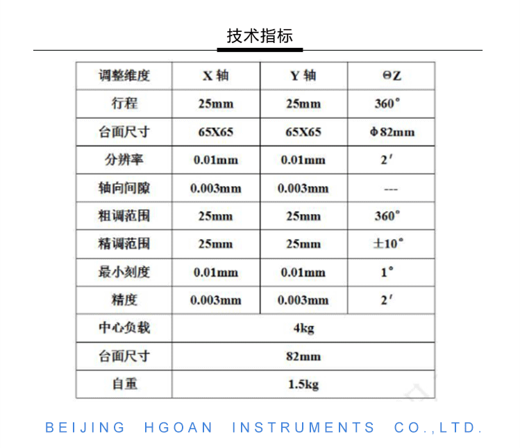 三維調整工作臺HGAM306多自由度組合移動臺產品參數