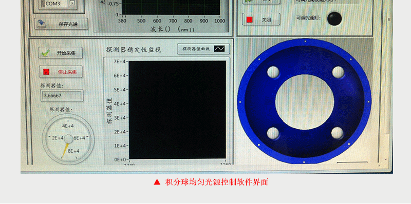 衡工積分球均勻光源的應用