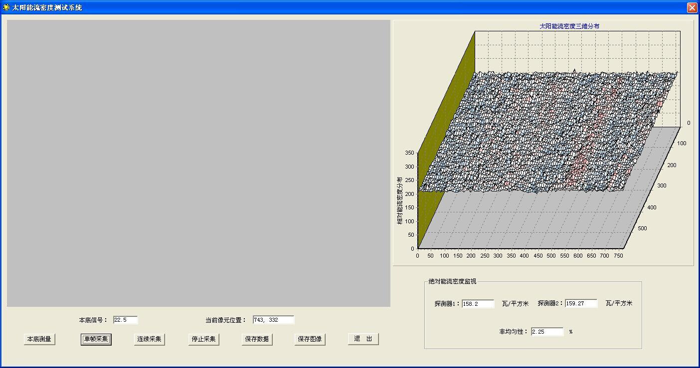 衡工-太陽能流密度監視測量設備