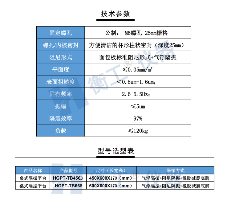 【光學平臺】北京衡工儀器HGPT-TB456B(66B)桌式氣浮隔振平臺 衡工隔振平臺 光學實驗平臺 光學面包板 光學平臺 儀器臺 探針臺 測試臺 實驗臺展臺
