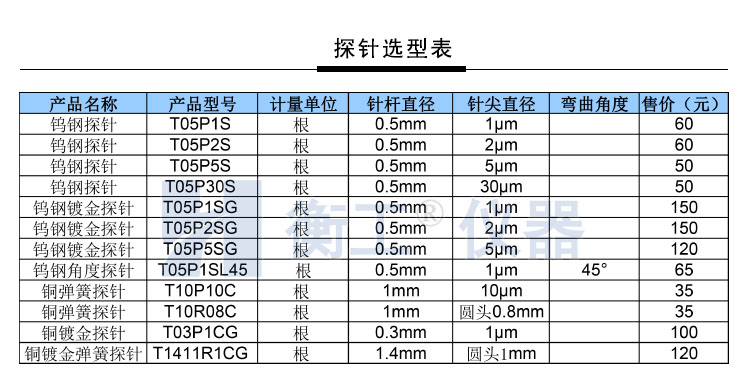 衡工HGPS005探針調整座 探針座 探針夾具 探針臂 夾卡具 微調定位器 探針臺 銅鎢鋼探針